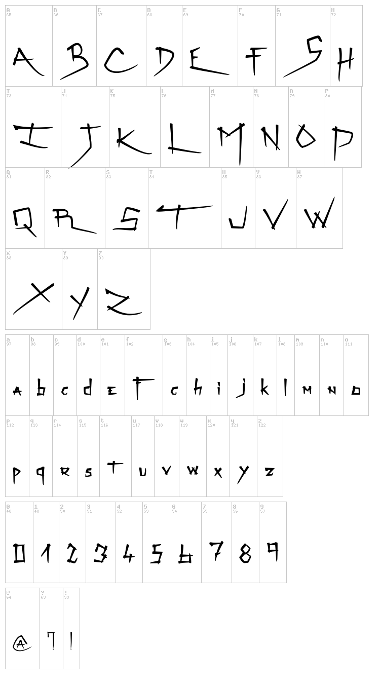 Zenzai Itacha font map